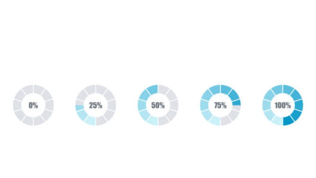types of ranking systems
